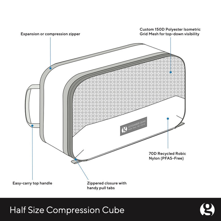 Compression Cubes - Quest Outdoors