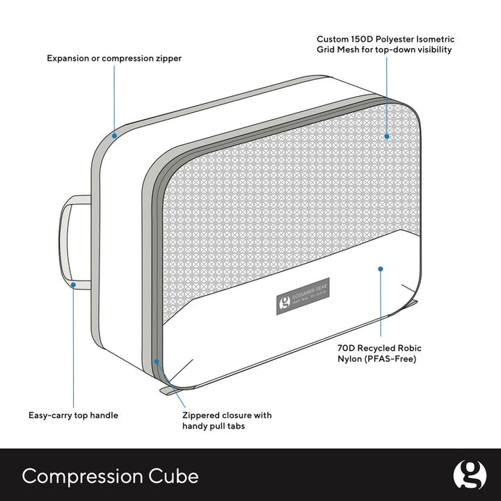Compression Cubes - Quest Outdoors