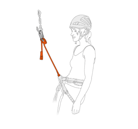 Connect Adjust - Quest Outdoors