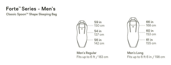 Forte™ 35 Endless Promise® Men's Synthetic Sleeping Bag - Quest Outdoors