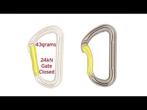 DMM Shadow Bent Gate