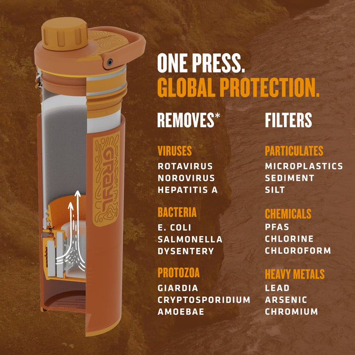 16.9oz UltraPress® Purifier - Quest Outdoors