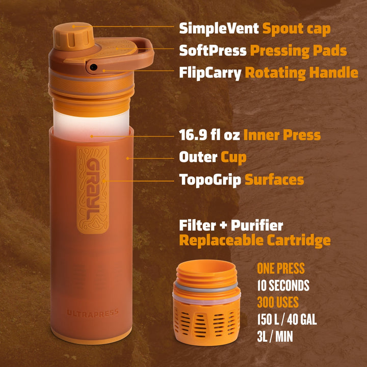 16.9oz UltraPress® Purifier - Quest Outdoors