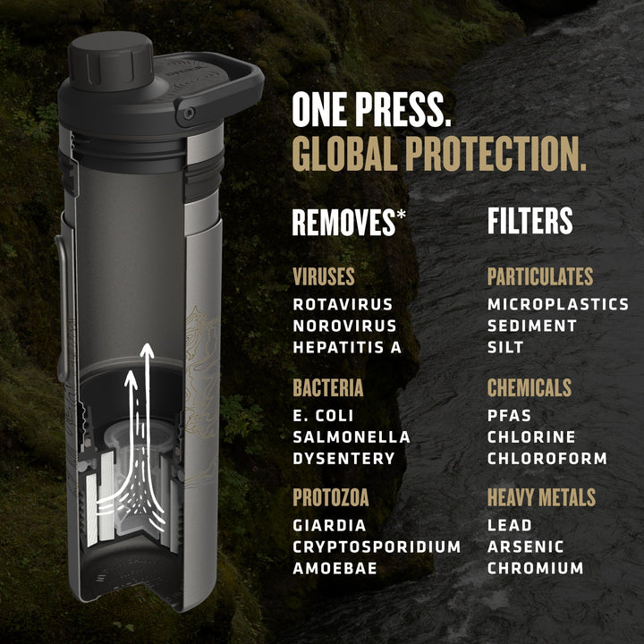 16.9oz UltraPress Ti Purifier - Quest Outdoors