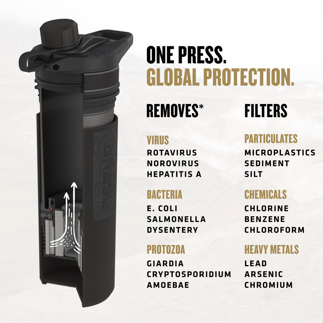 24oz GeoPress Purifier - Quest Outdoors