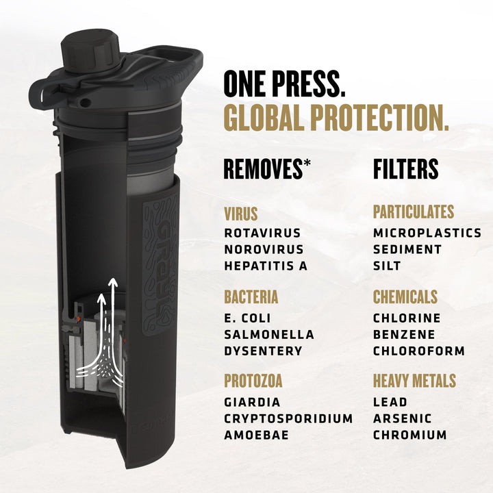 24oz GeoPress Purifier - Quest Outdoors