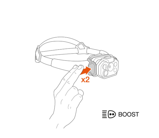 Petzl Swift RL Classic