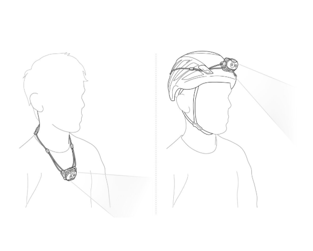 Petzl Swift LT Headlamp