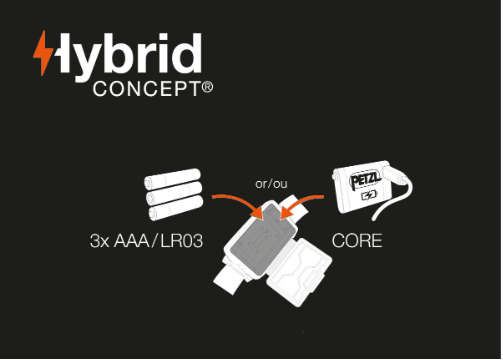 Actik Core Headlamp - Quest Outdoors
