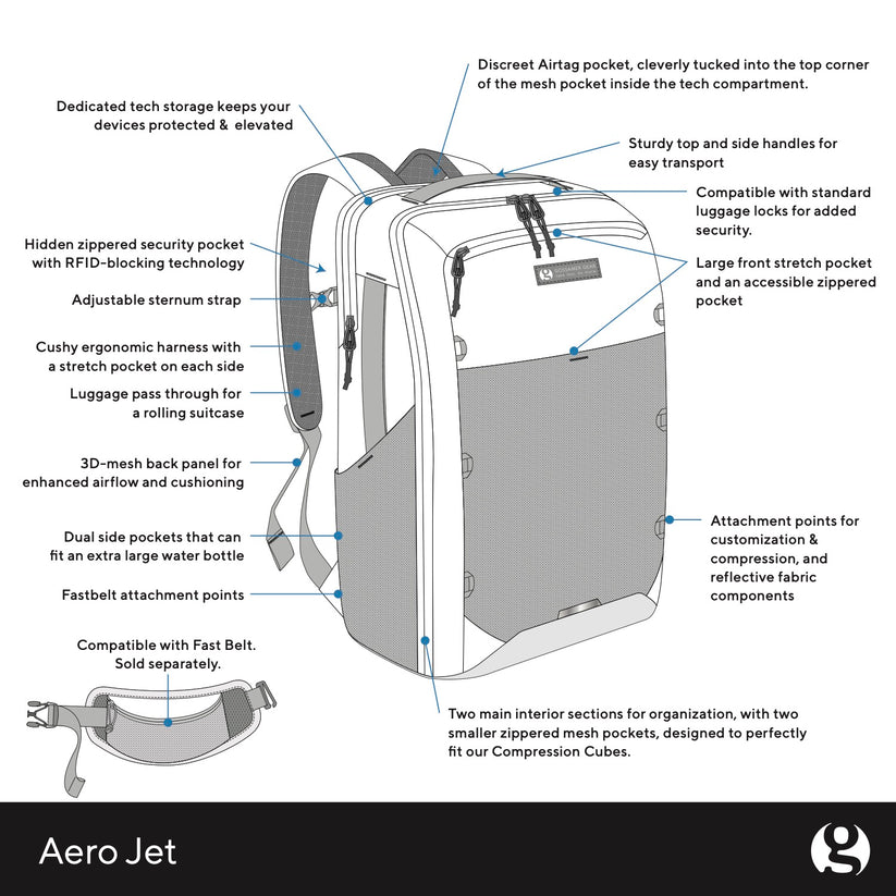 Aero Jet - Quest Outdoors