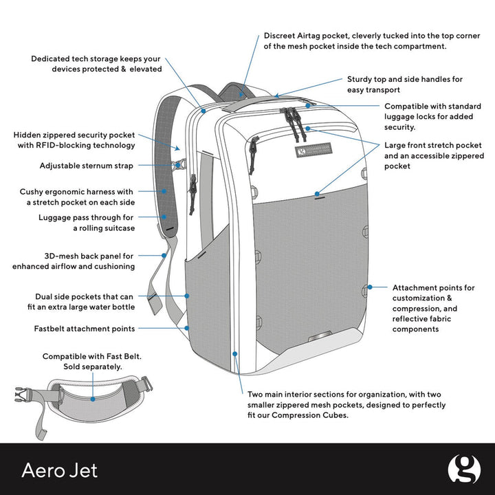 Aero Jet - Quest Outdoors