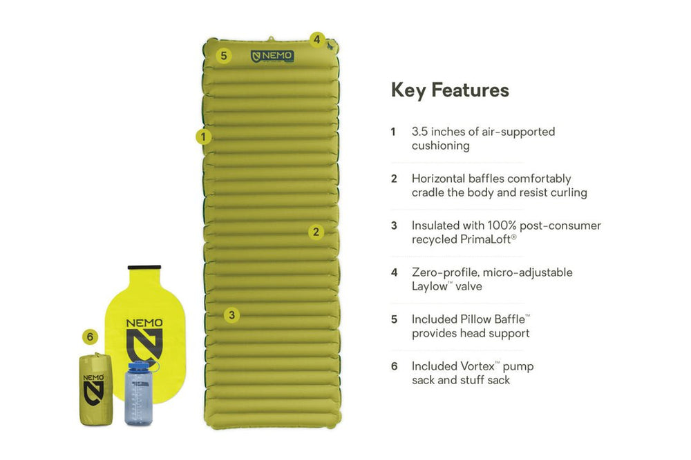 Astro™ Insulated Lightweight Sleeping Pad - Quest Outdoors