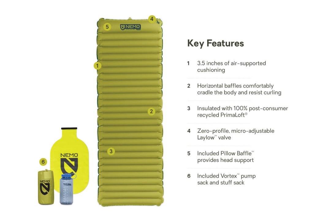 Astro™ Insulated Lightweight Sleeping Pad - Quest Outdoors