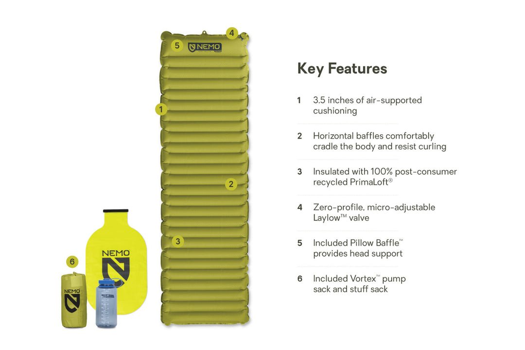 Astro™ Insulated Lightweight Sleeping Pad - Quest Outdoors