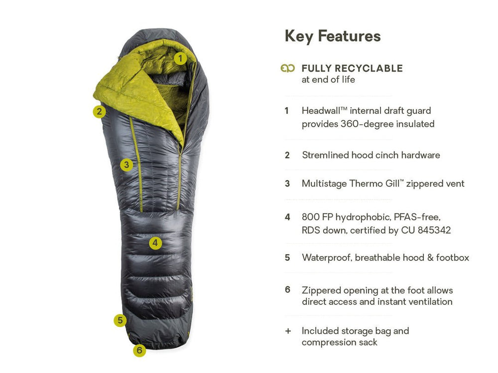 Coda™ Endless Promise®  Down Mummy Sleeping Bag 10/20 - Quest Outdoors