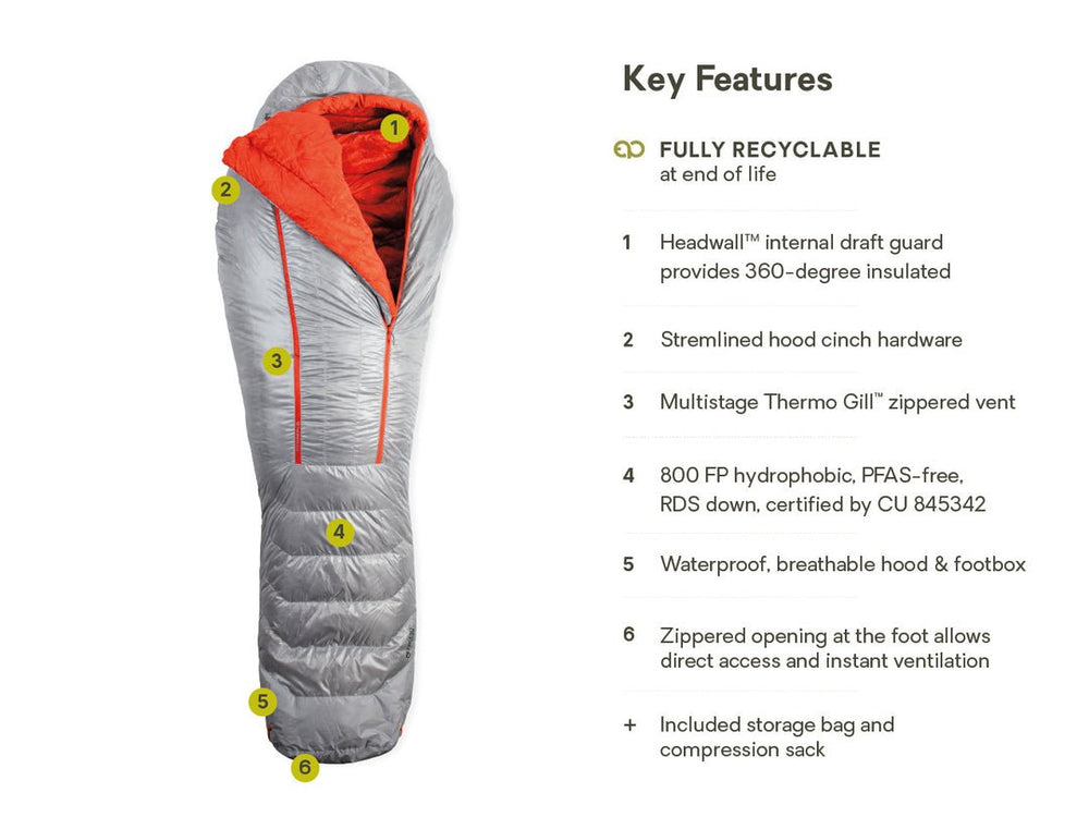 Coda™ Endless Promise®  Down Mummy Sleeping Bag 25/35 - Quest Outdoors