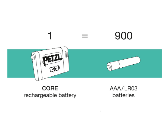 CORE - Quest Outdoors