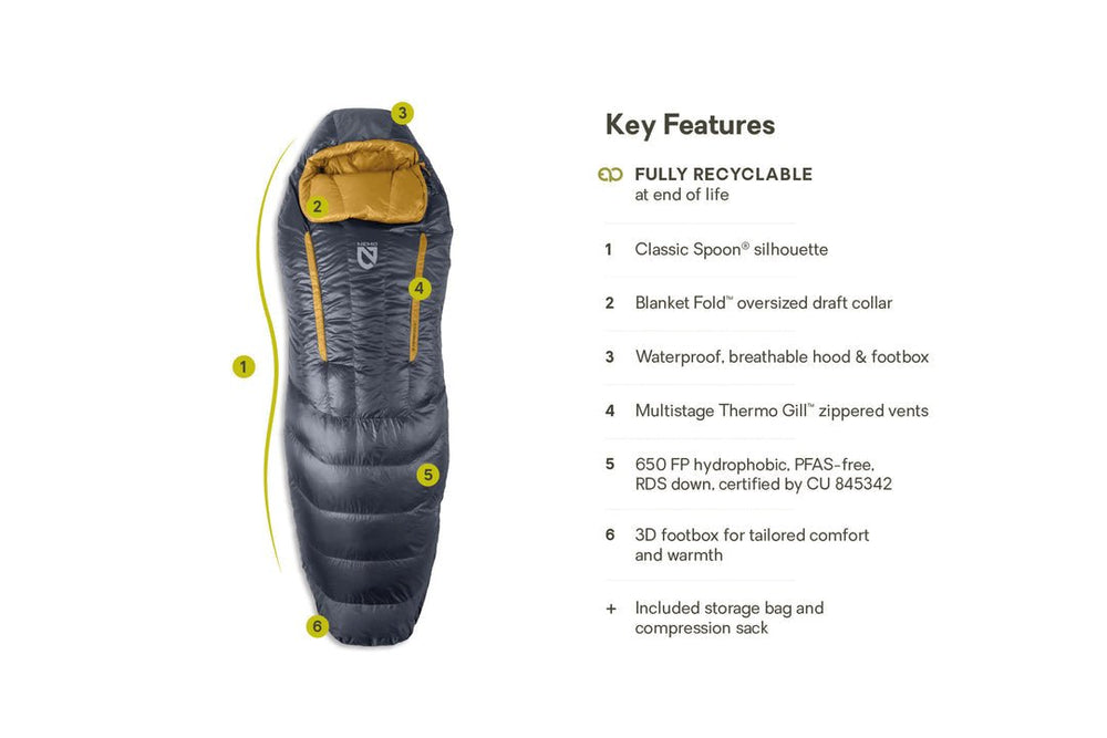 Disco™ 15 Men's Endless Promise® Down Sleeping Bag - Quest Outdoors