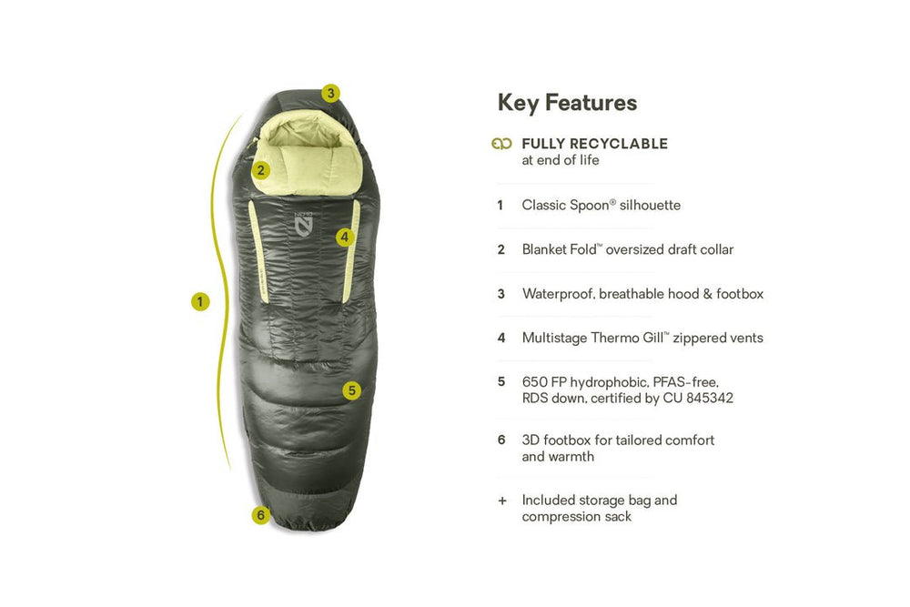 Disco™ 15 Women's Endless Promise® Down Sleeping Bag - Quest Outdoors