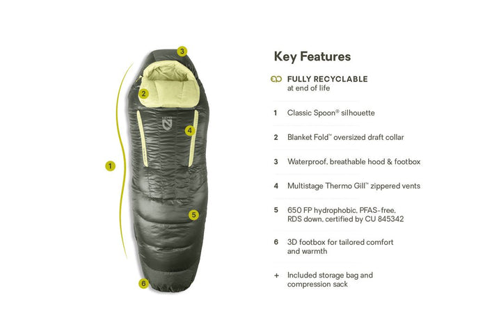 Disco™ 15 Women's Endless Promise® Down Sleeping Bag - Quest Outdoors