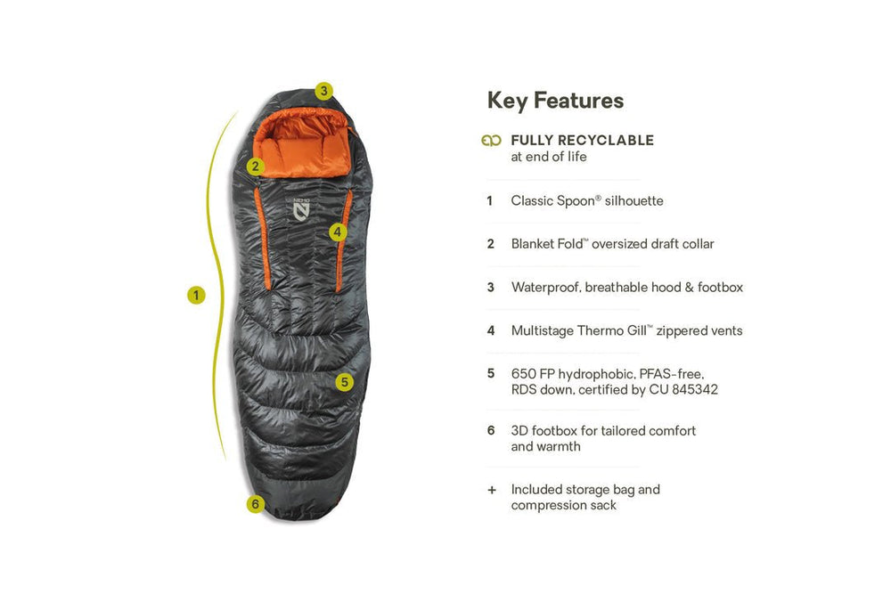 Disco™ 30 Men's Endless Promise® Down Sleeping Bag - Quest Outdoors