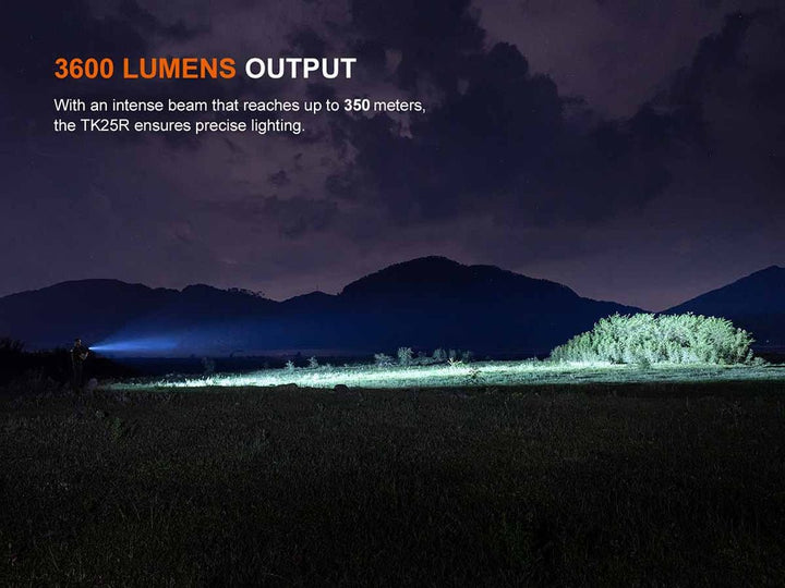 Fenix TK25R Tactical Flashlight - Quest Outdoors