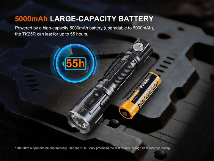 Fenix TK25R Tactical Flashlight - Quest Outdoors