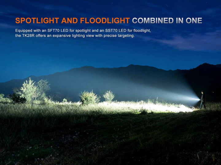 Fenix TK28R Rechargable Tactical Flashlight - Quest Outdoors