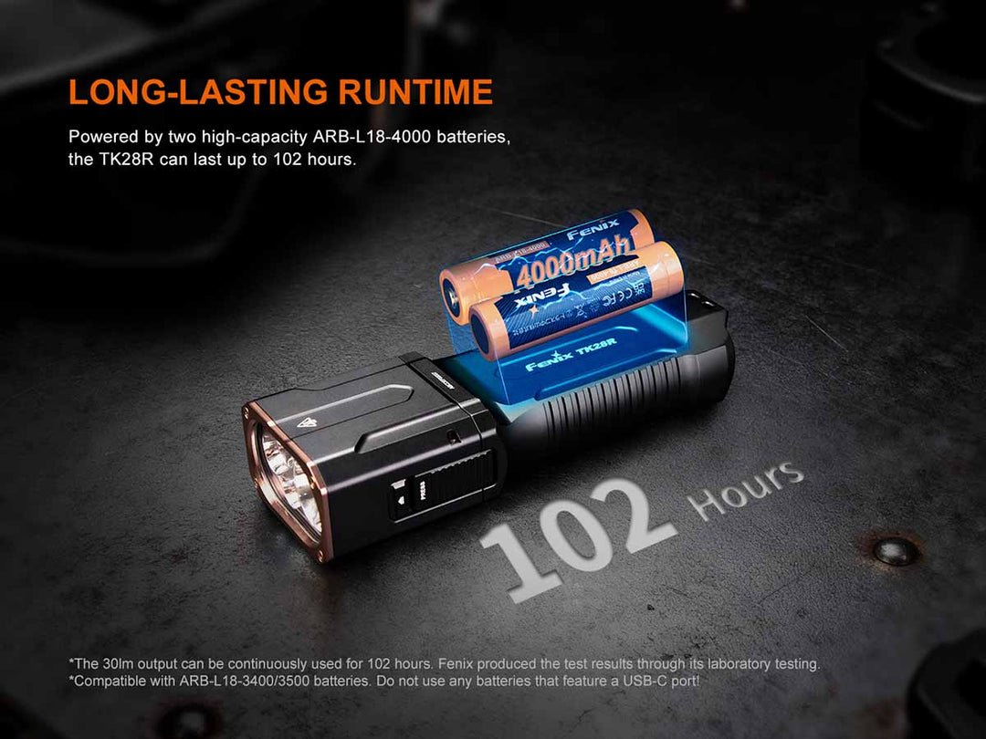 Fenix TK28R Rechargable Tactical Flashlight - Quest Outdoors