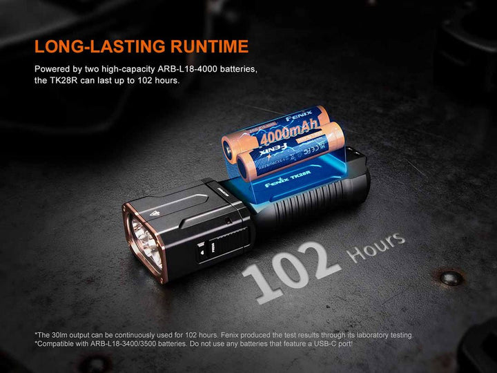 Fenix TK28R Rechargable Tactical Flashlight - Quest Outdoors
