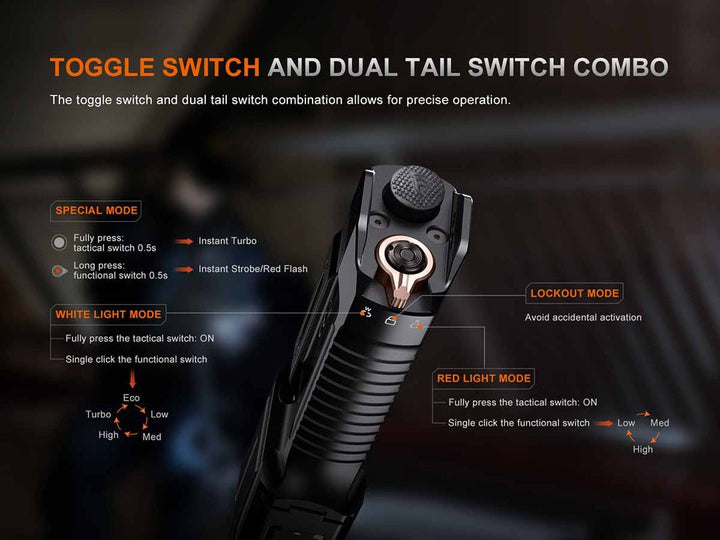 Fenix TK28R Rechargable Tactical Flashlight - Quest Outdoors