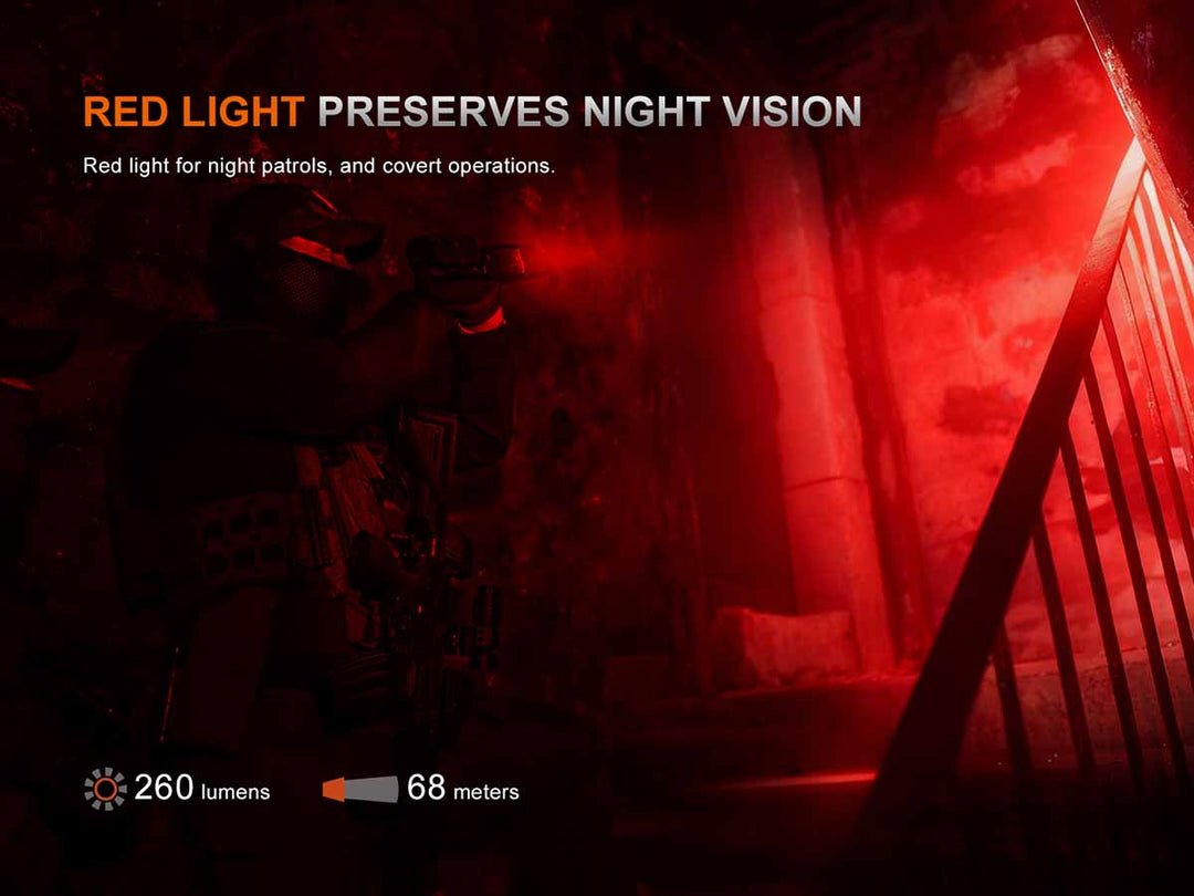Fenix TK28R Rechargable Tactical Flashlight - Quest Outdoors