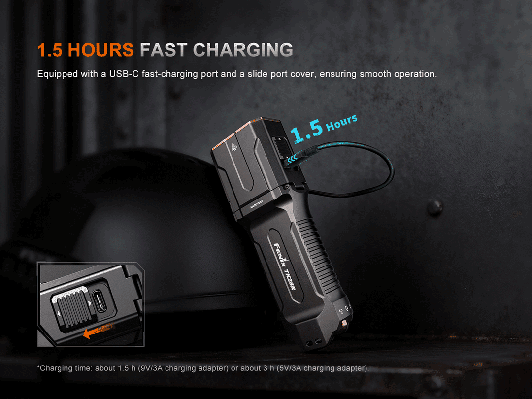 Fenix TK28R Rechargable Tactical Flashlight