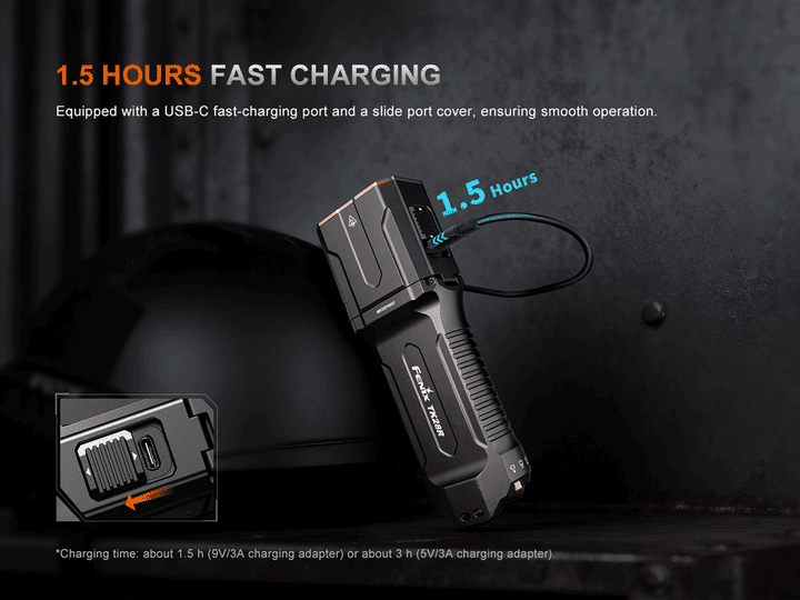 Fenix TK28R Rechargable Tactical Flashlight