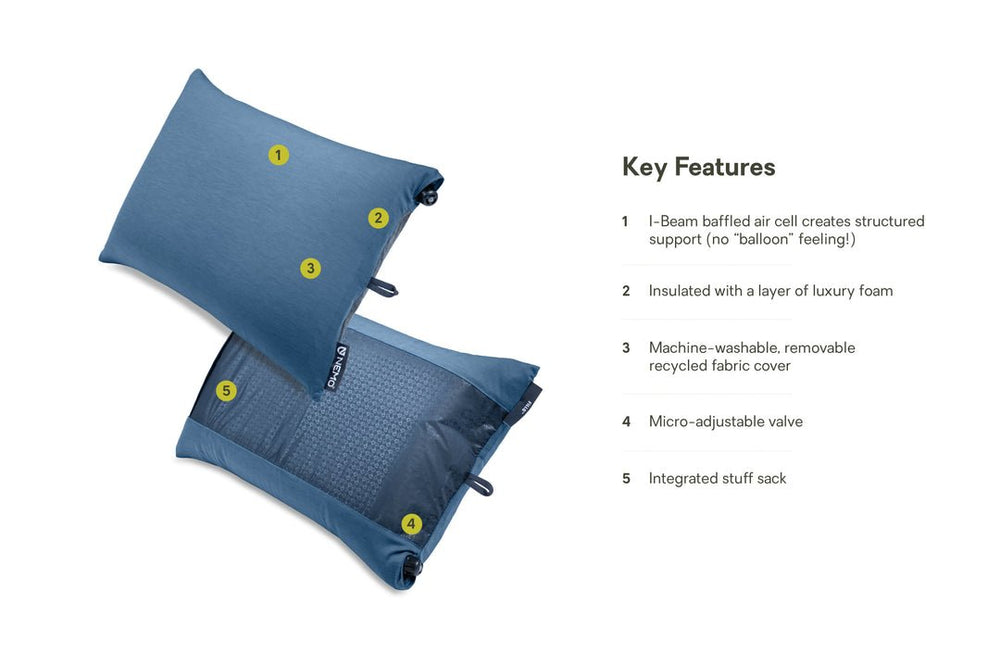 Fillo™ Backpacking & Camping Pillow - Quest Outdoors