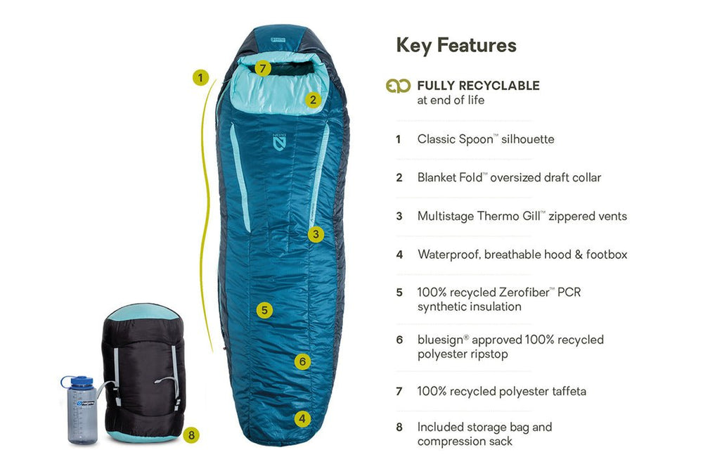 Forte™ 20 Endless Promise® Women's Synthetic Sleeping Bag - Quest Outdoors