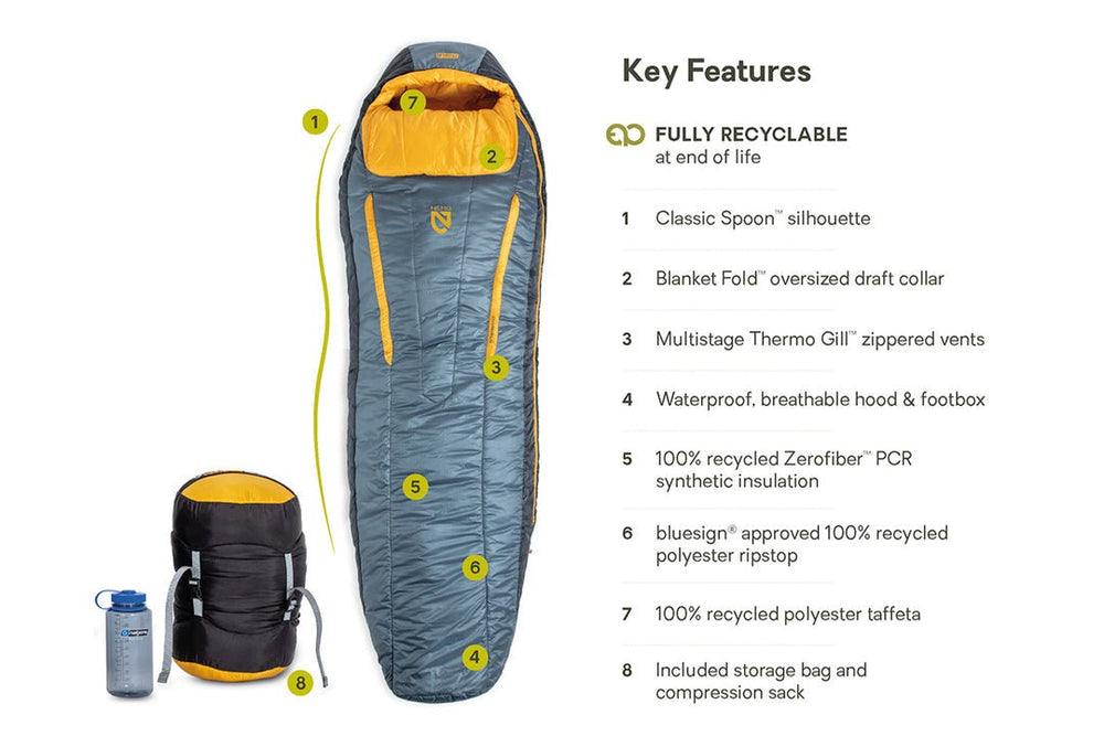 Forte™ 35 Endless Promise® Men's Synthetic Sleeping Bag - Quest Outdoors