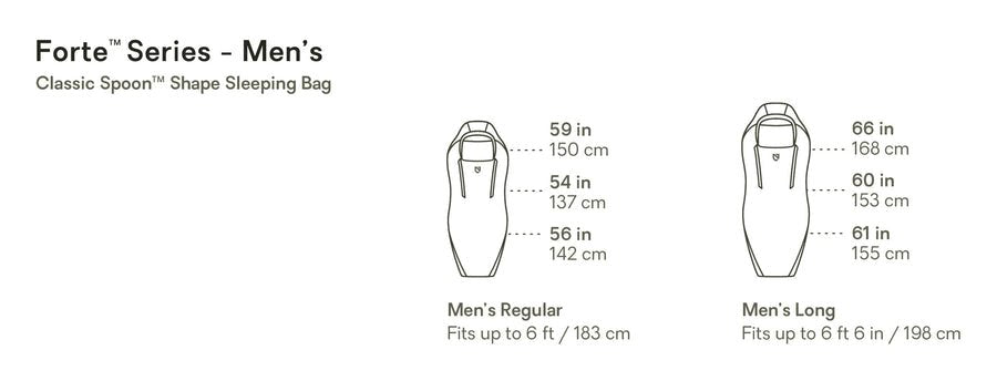 Forte™ 35 Endless Promise® Men's Synthetic Sleeping Bag - Quest Outdoors