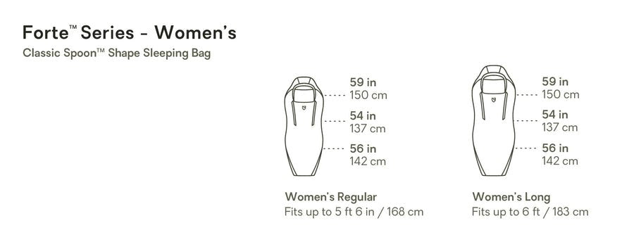 Forte™ 35 Endless Promise® Women's Synthetic Sleeping Bag - Quest Outdoors