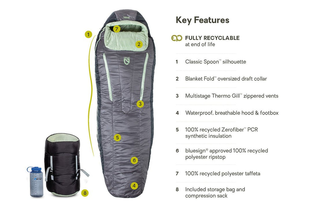 Forte™ 35 Endless Promise® Women's Synthetic Sleeping Bag - Quest Outdoors
