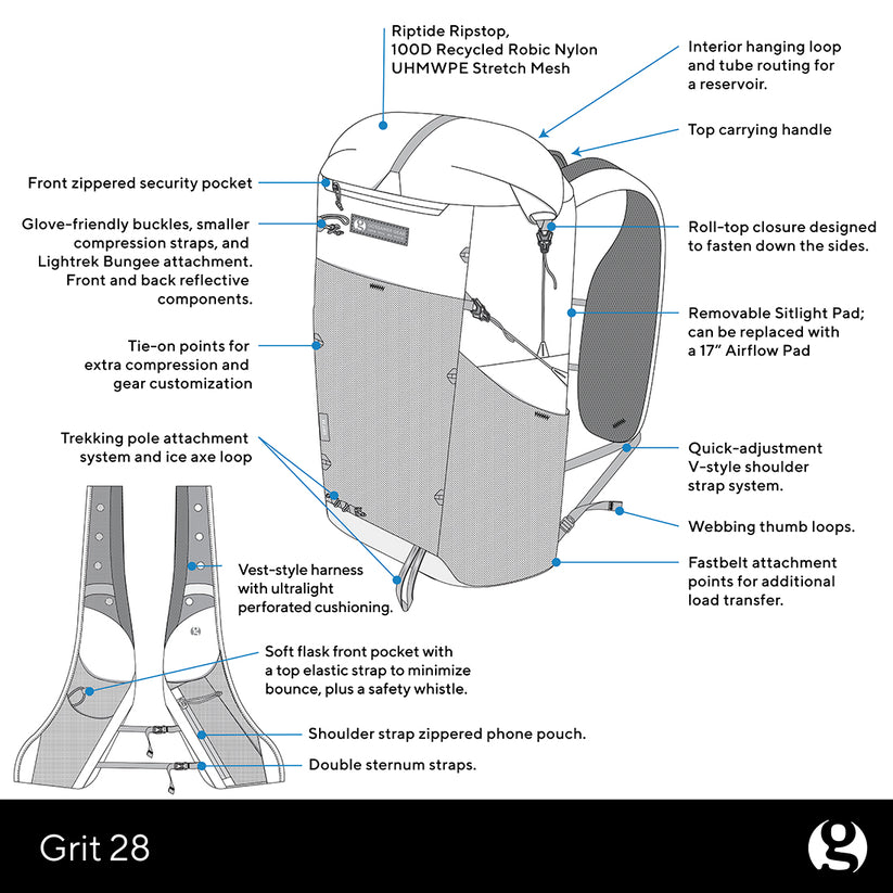 Grit 28L Fastpack - Quest Outdoors