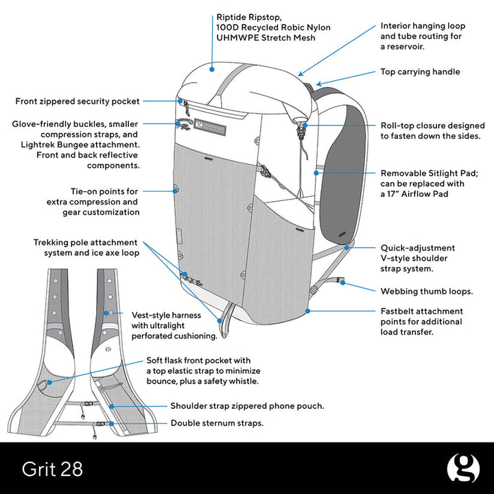 Grit 28L Fastpack - Quest Outdoors