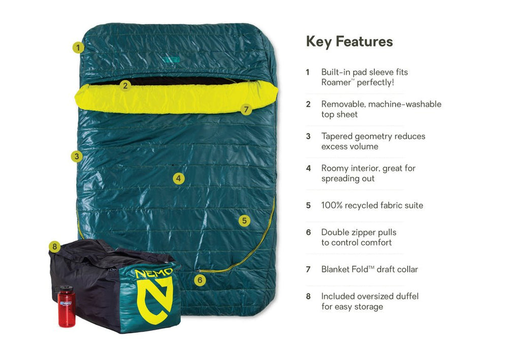 Jazz™ Synthetic Sleeping Bag - Quest Outdoors