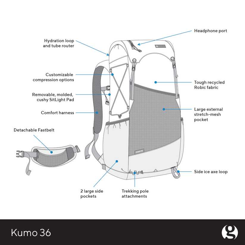 Kumo 36 Superlight Backpack - Quest Outdoors