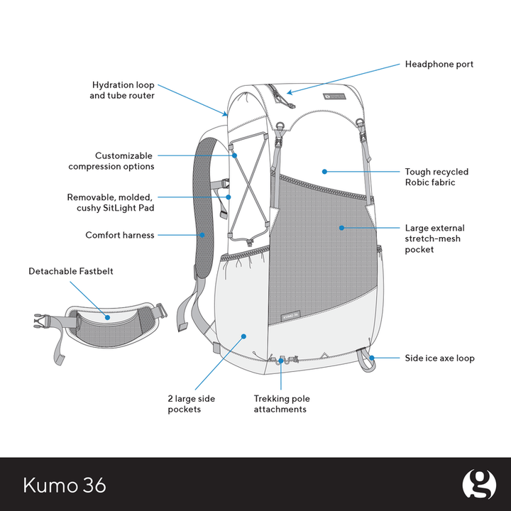 Kumo 36 Superlight Backpack - Quest Outdoors