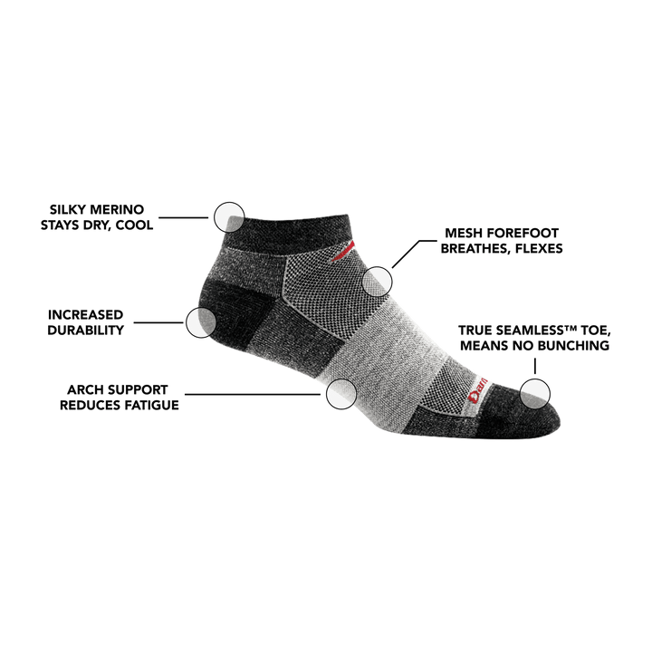 Men's 1437 No Show Lightweight Running Socks - Quest Outdoors