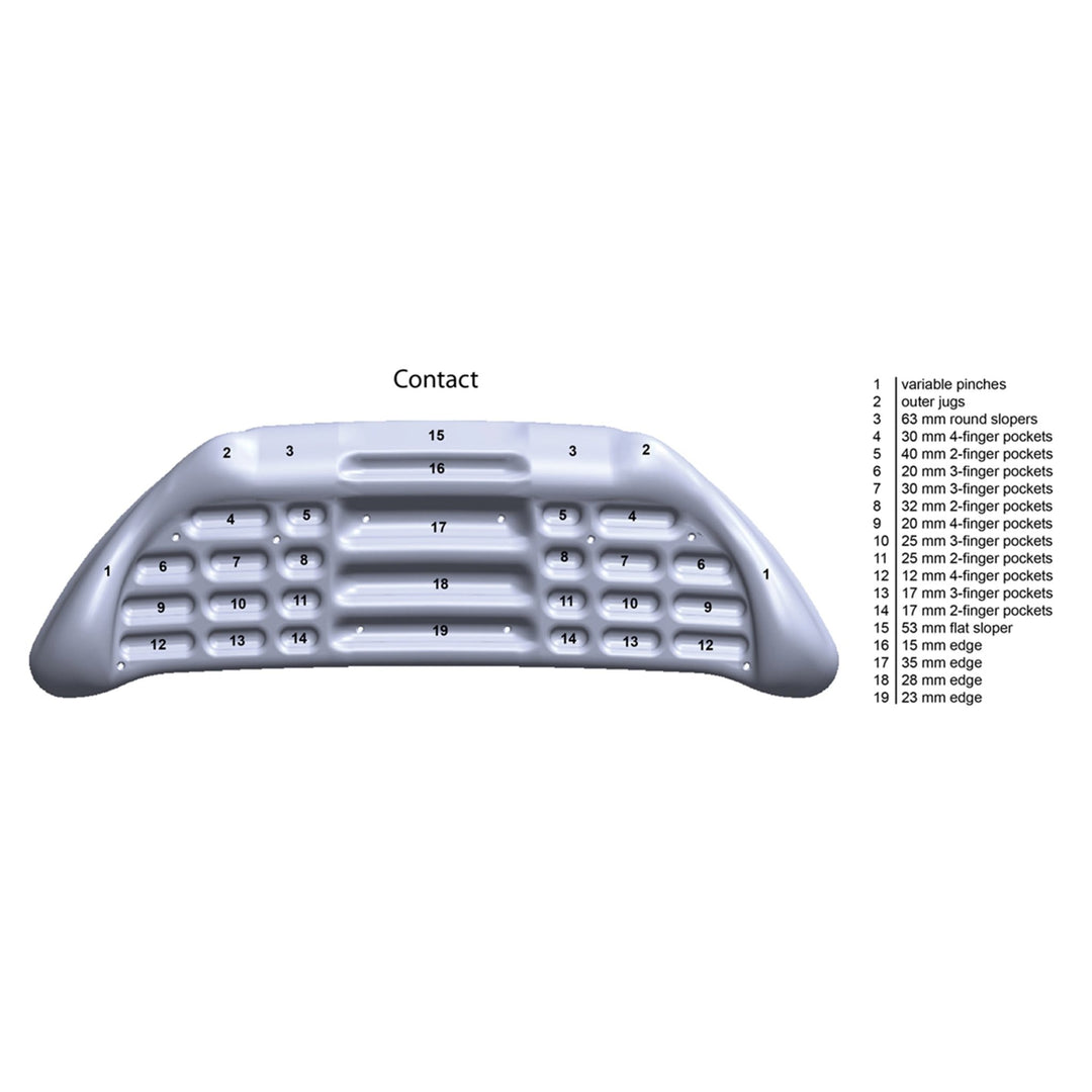 Metolius Contact Board - Quest Outdoors