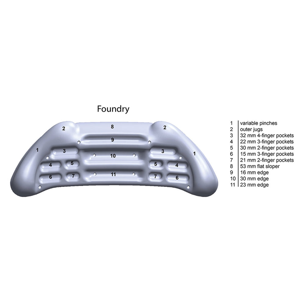 Metolius Foundry - Quest Outdoors