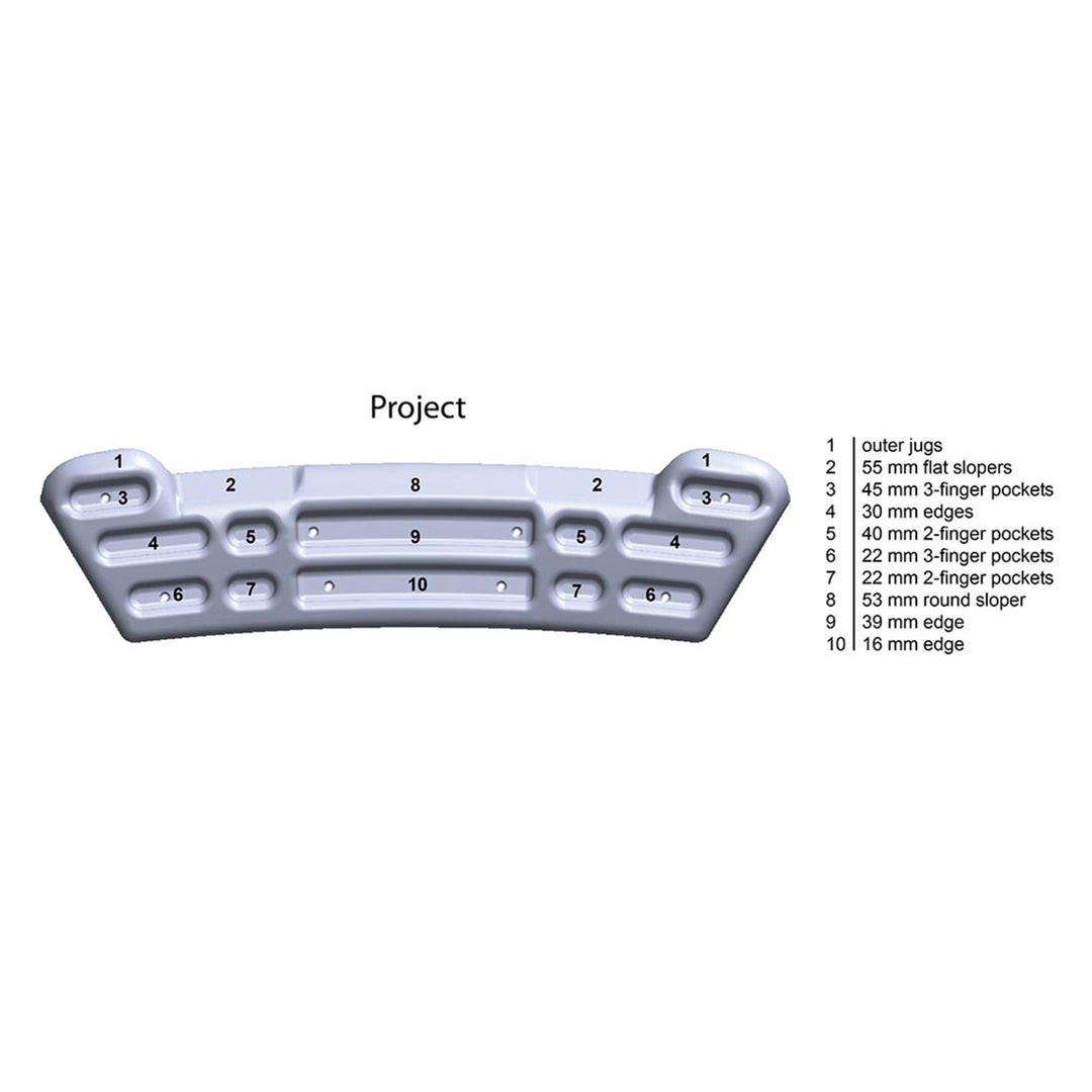Metolius Project - Quest Outdoors