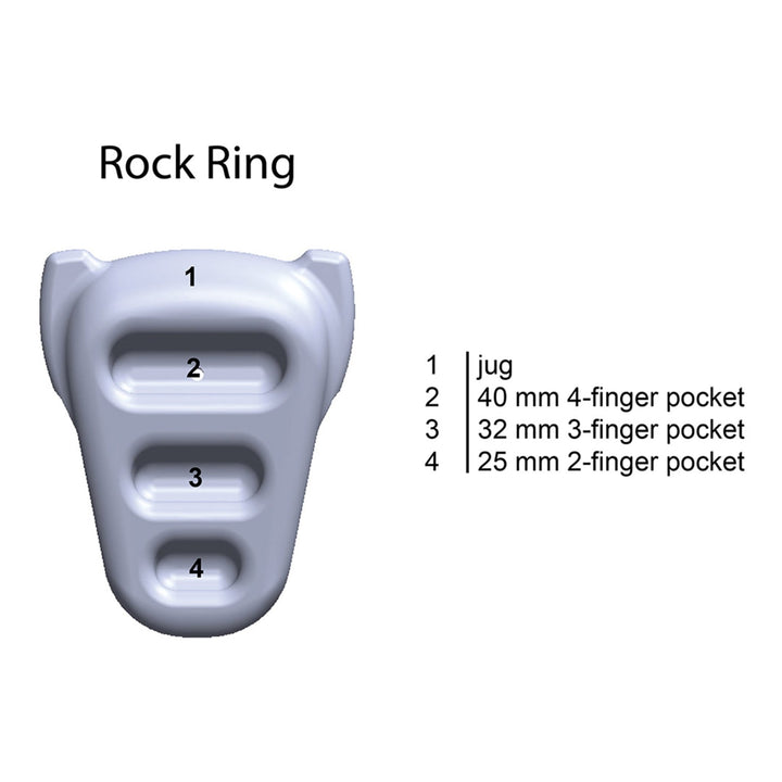 Metolius Rock Rings 3D - Quest Outdoors